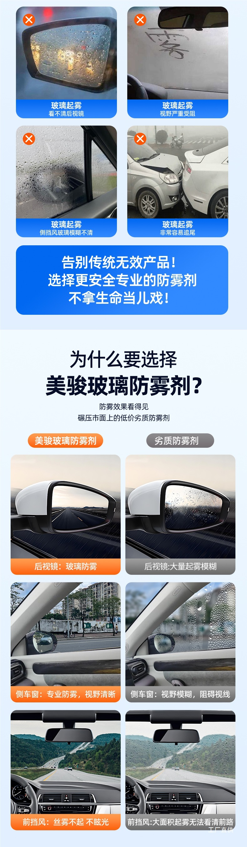 Meijun Car Glass Anti-Fog Agent Front Windshield Long-Lasting Non-Fogging Car Window Rearview Mirror Defogging Window