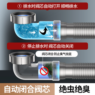 ✅ Kitchen Sink Drain Pipe Full Set Single-Slot Dishwashing Sink Universal Anti-Odor Drain Pipe Set