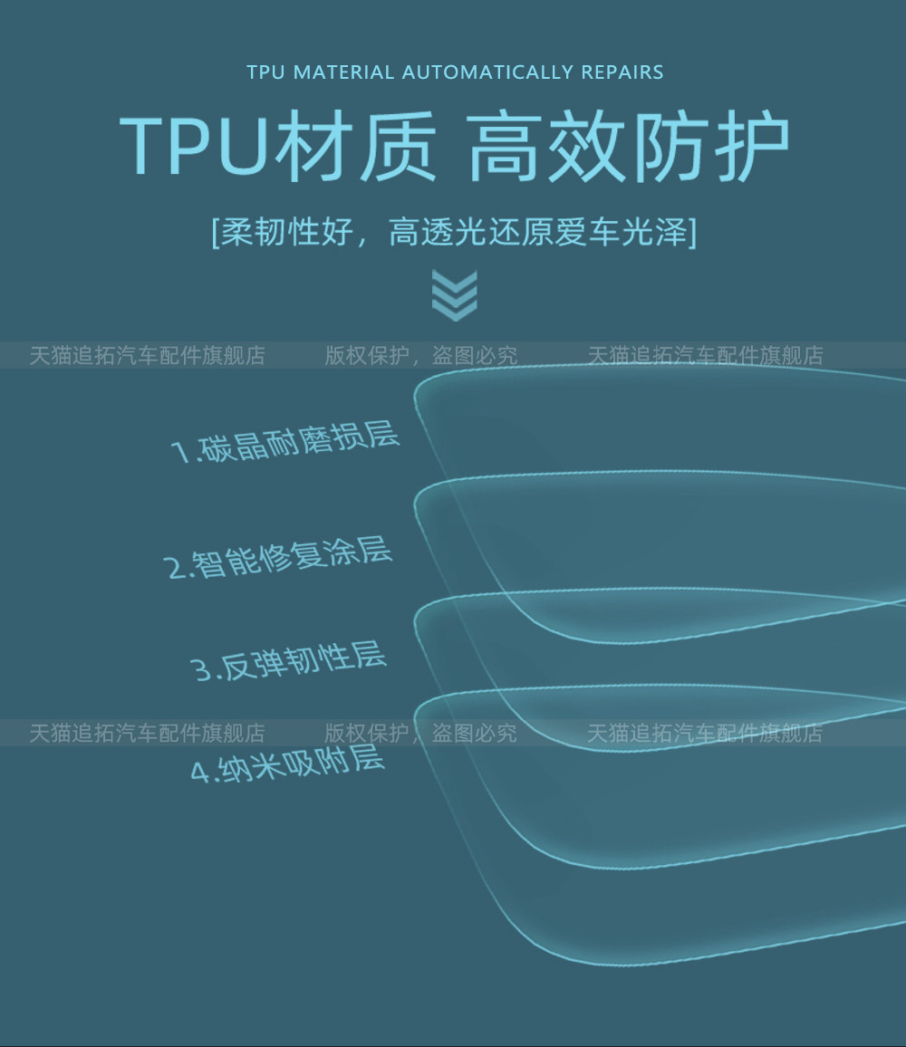 Suitable for 26 Models of Nio Es9 Central Control Lingxi Island Panel Film Interior Protection Screen Tempered Film Modification Accessories