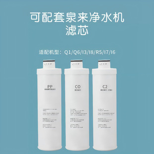 ������Ȫ��Q1/Q6/RO75-3/i6/i7��ͨ���͞Vо