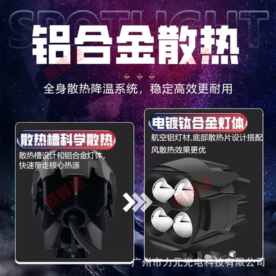 Car Electric Vehicle Headlight Modification: Motorcycle headlights, headlights