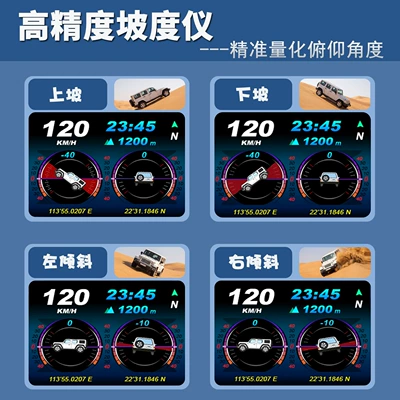 Speedometer, Altimeter, Compass, Slope – Vehicle HUD