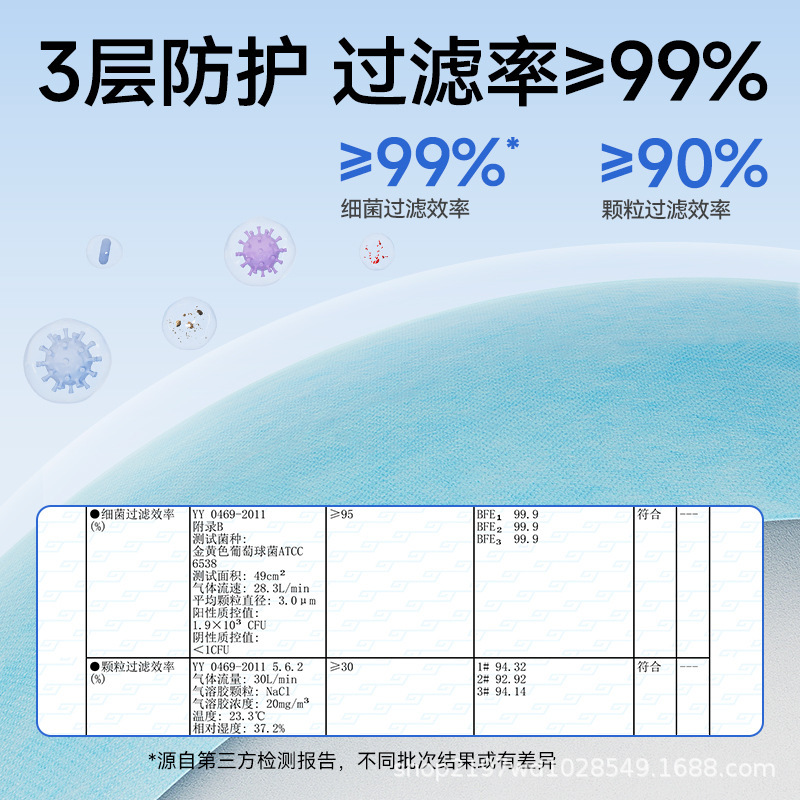 振德医疗一次性医用外科口罩成人防护非灭菌级非独立包装夏薄款透|undefined