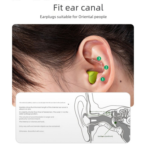 Powerful Noise Cancelling Earplugs for Sleep, Super Sound Insulation, Ideal for Study and Nighttime Noise Reduction