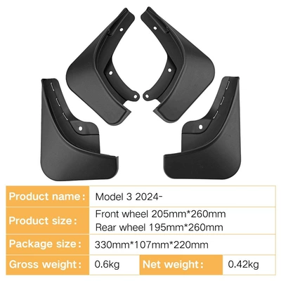 Factory wholesale suitable for Mudguard