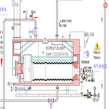 150万大卡纯净风燃气不锈钢热风炉 全自动控温变频比例调节