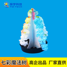 ��ͯ�ƌW��򞼈���_��diy�߲�ħ���}�Q��Ƽ�С�Ʋ��ϰ��ƽ����