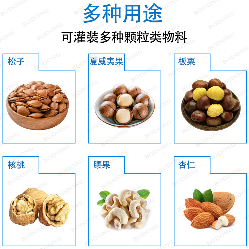 多种用途