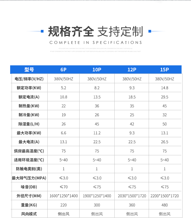 空气能热泵烘干机详情k(1)_02.gif