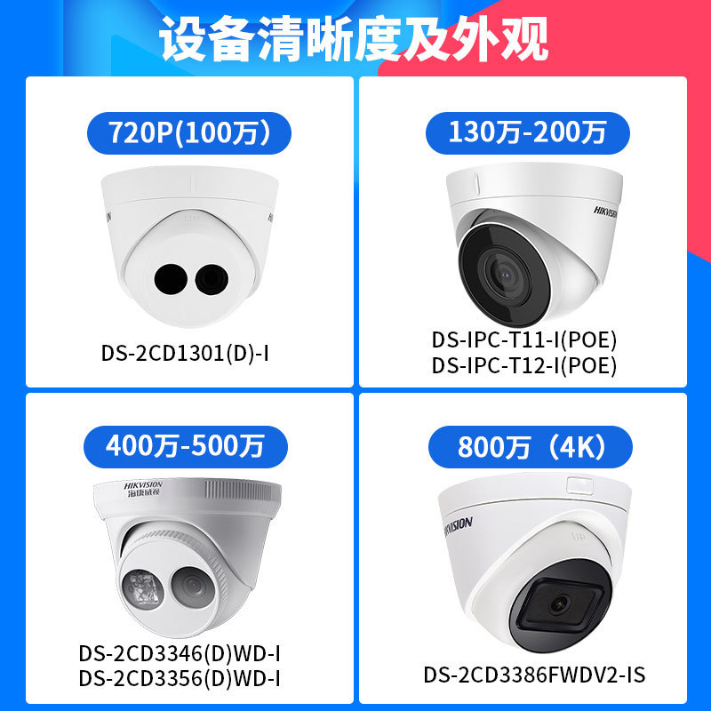 Hikvision camera head monitor hemisphere camera poe HD full color indoor mobile phone remote store commercial