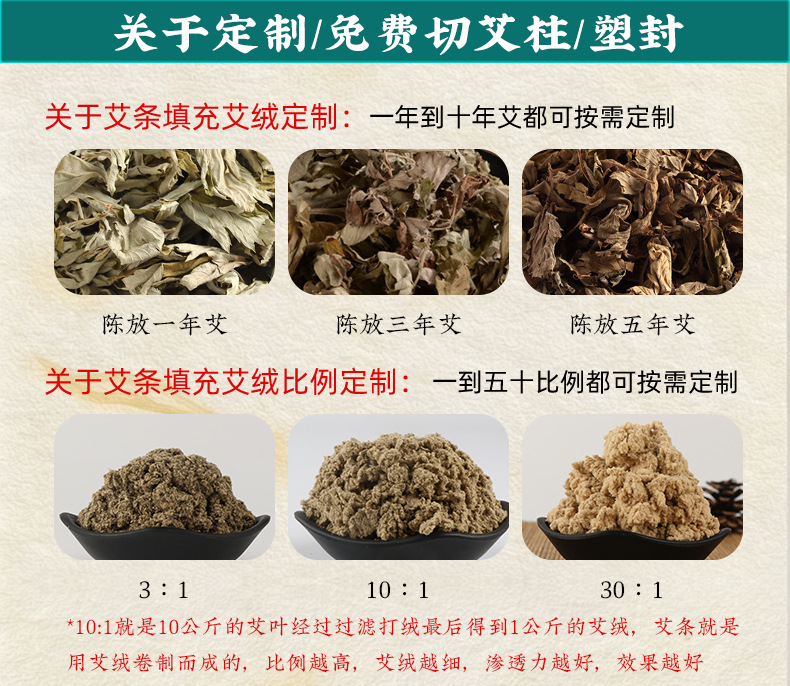 Five Year Aged Mugwort Moxa Rolls 1.8cm x 20cm for Moxibustion Body Warming specifications