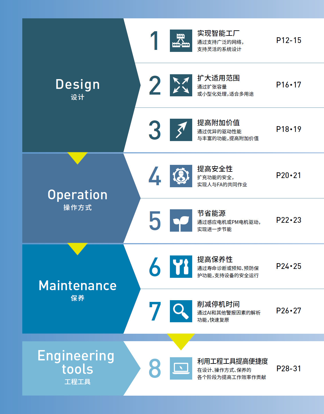 O1CN017DX0Dd1ZvIFbuF2ps_!!2210