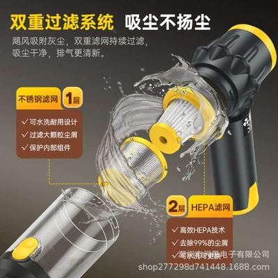 with super strong suction power, Tozsoranlar