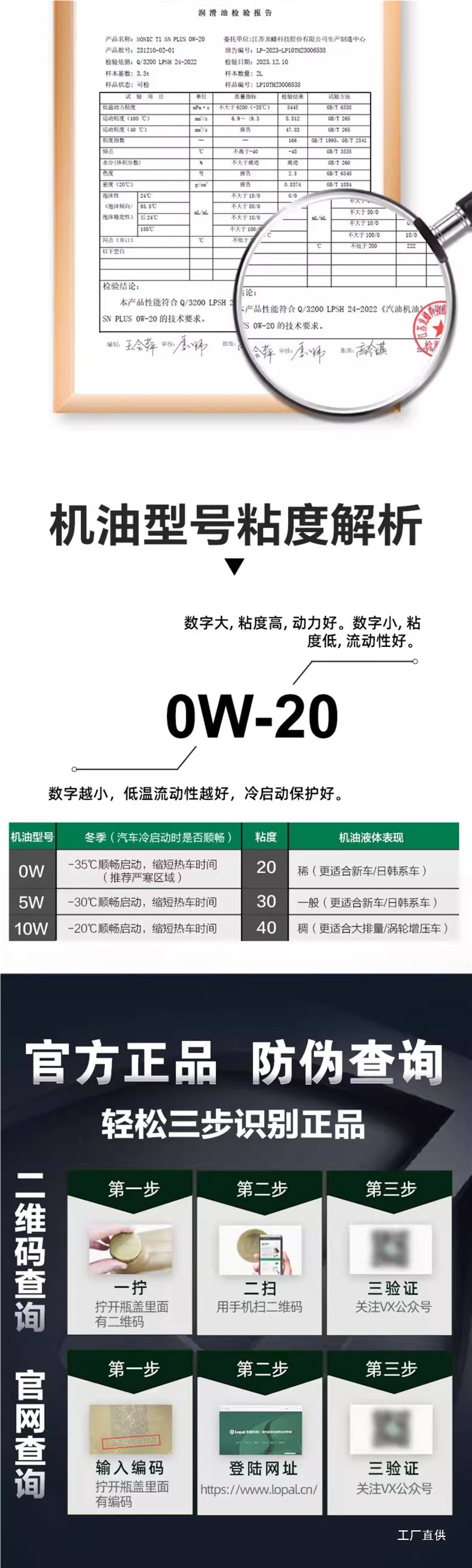 Longpan T1 0W-20 4L Fully Synthetic Gasoline Engine Oil Sn Plus Automotive Engine Lubricant Official Genuine Product
