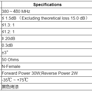 测试级N头380-480M微带32路功分配合路器功分一分三十二360-500M