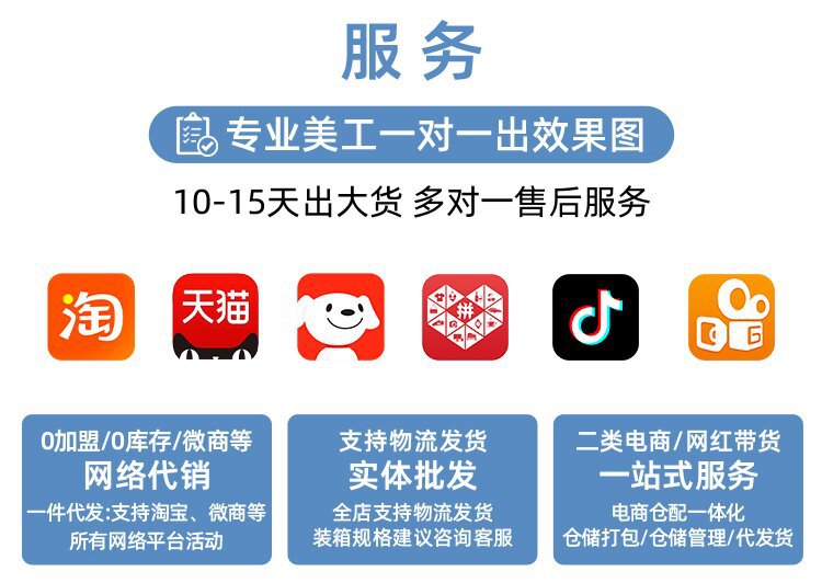 工厂实力 (3)_proc