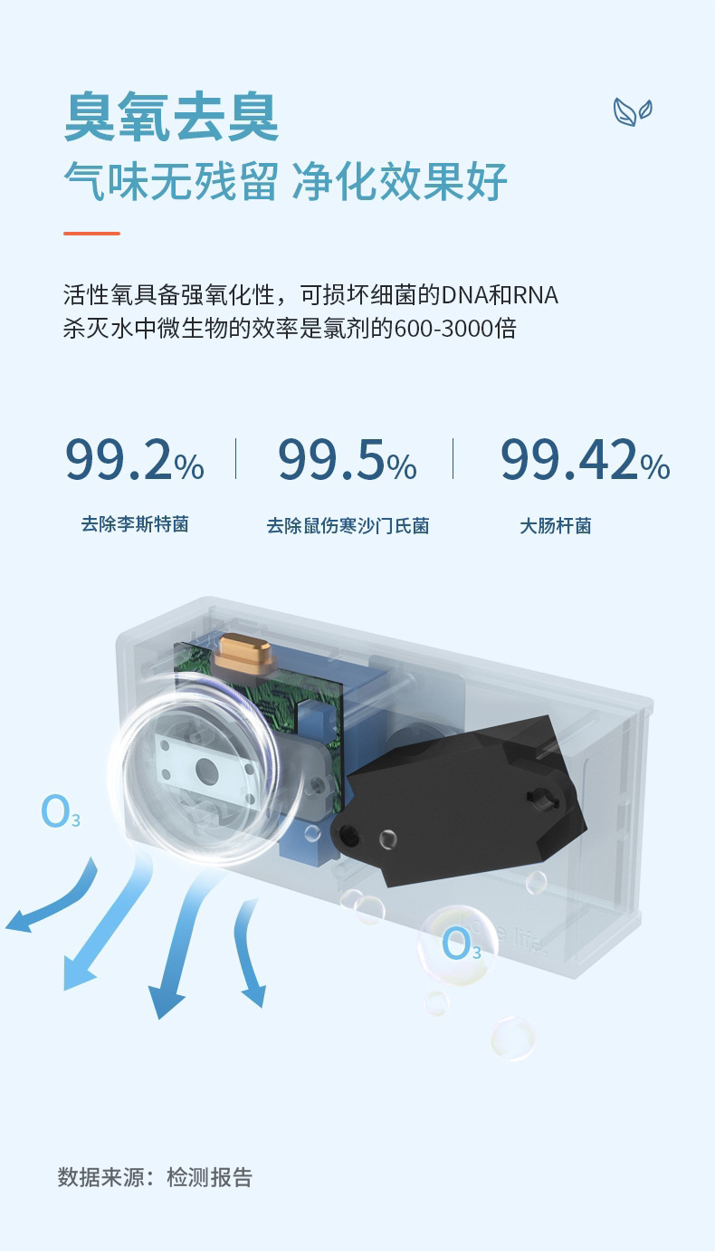 食物保鲜