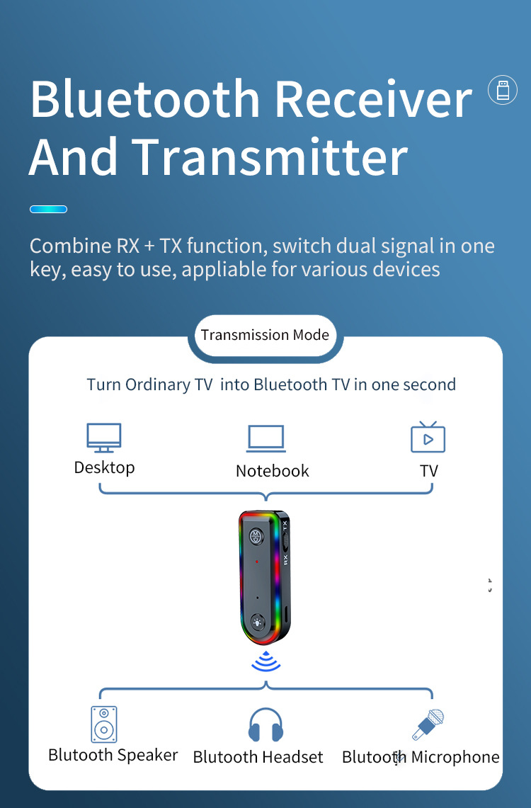 Car Wireless Bluetooth Transmitter Receiver Amplifier Plug-In Card Speaker Conversion Bluetooth Function Fm Frequency Universal Device