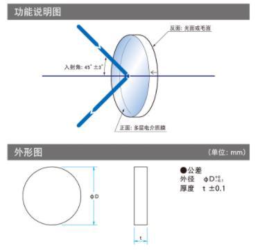 OptoSigma西格玛光机 TFM-40C06-532 激光谱线反射镜