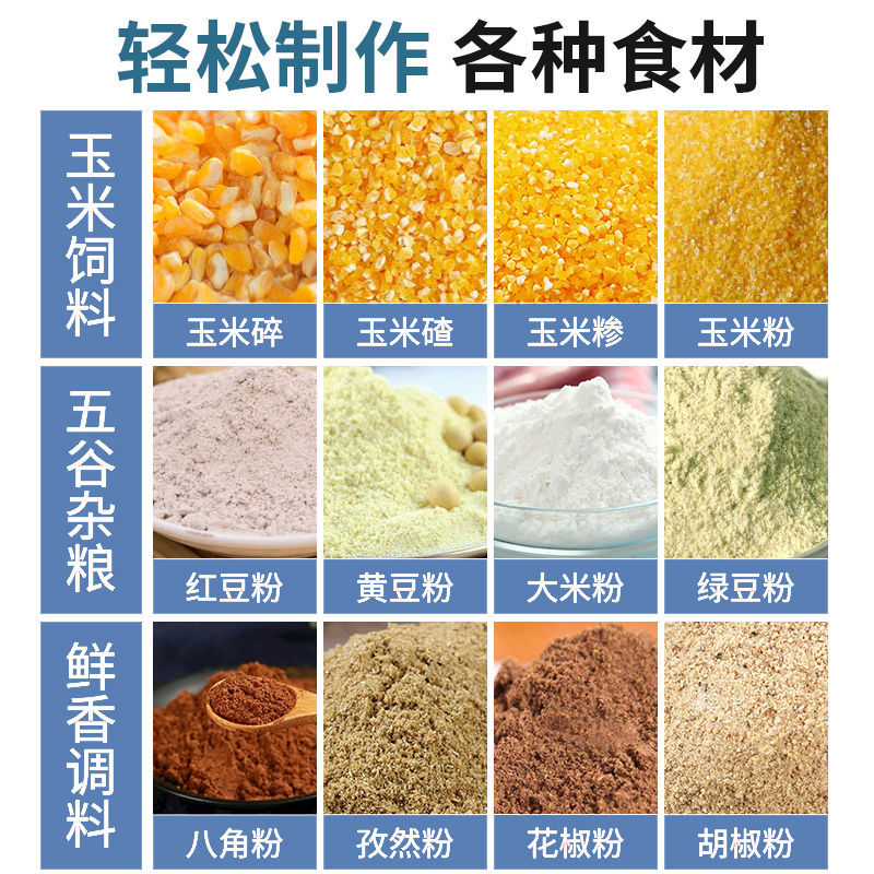 Molino Eléctrico para Maíz y Granos – Uso Doméstico 220V para Alimentación de Animales