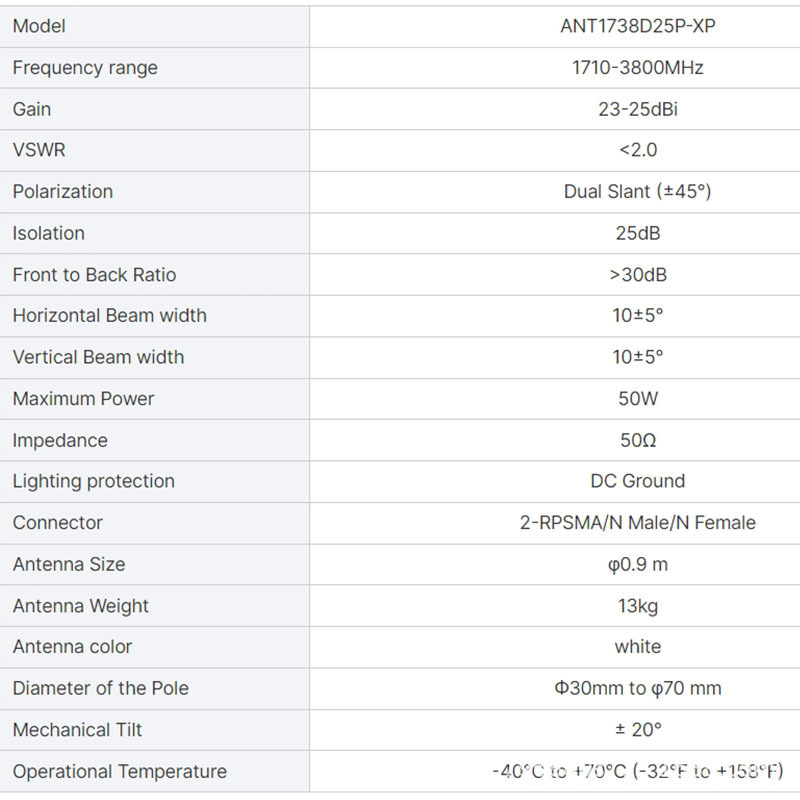 1710-3800MHz 25dBi LTE/5G屋外パラボラアンテナ2.4G MIMO屋外指向性アンテナ|undefined
