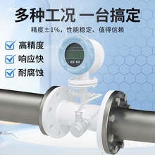 恩耐德管道式声波流量计外夹插入式多声道热量表电磁流量计