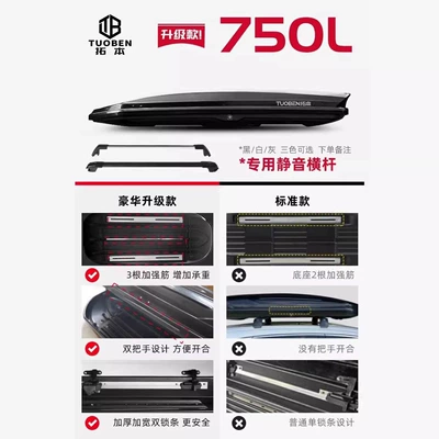 Roof box | Flat Car Roof Box Luggage - no-drilling-required-smart-800-upgraded-roof-box-black-white-and-grey-high-speed-crossbars