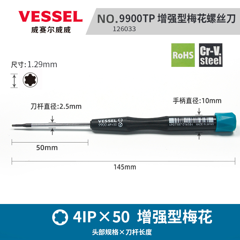 Torx Plus 4IP×50