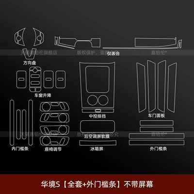 Tempered Film, S Accessories, Car interior film - huajing-s-full-set-inner-and-outer-sill-strips-without-screen