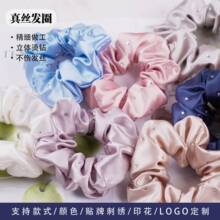 ����L������������z�lȦ22ķ��3.5cm��z�lȦ��z���c�lȦ���S