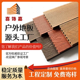 护墙板;木塑地板;其他装饰线板