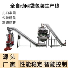 ȫ�ԄӾW�����b���a�� ��ʳ�����W�����b�C ˮ�������W�����b�C��