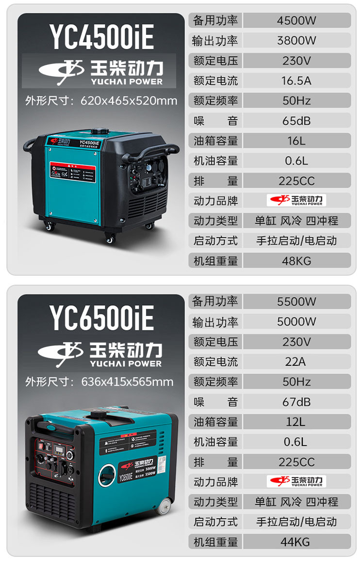 Yuchai inverter gasoline generator 220V household small bass backup power RV outdoor camping portable