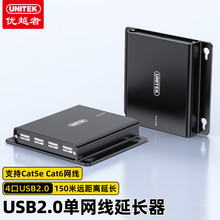 ��Խ�߾W�j���L��150��usb��̖�Ŵ���RJ45�W���Dusb���L�����