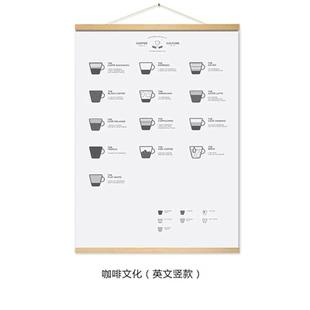 Product Media