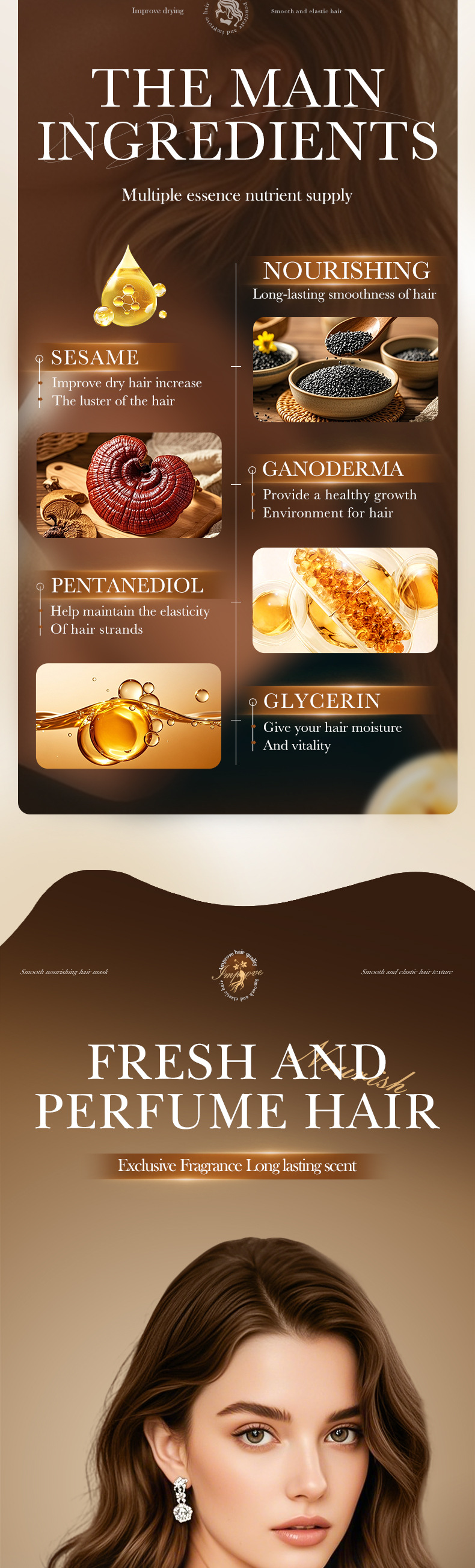 SADOER Ginger Ginseng Polygonum Multiflorum Strong Hair Mask Nourishing Hair Conditioner 1000g_voghion.com