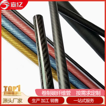 3Kƽ�yб�y���↡��ߏ��������p�o�˙C̼�w�S��