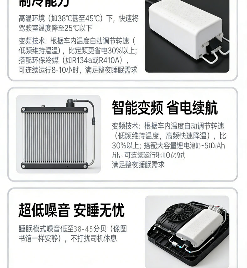 12V/24V Electric Rooftop Integrated Parking Air Conditioner for Trucks, Window-Mounted Refrigeration Inverter Air Conditioner for Heavy-Duty Trucks