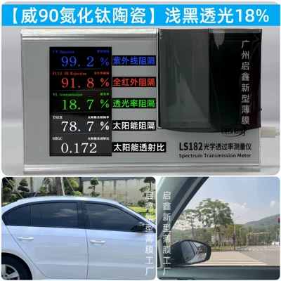and electric vehicles, self-adhesive, Automotive Film - side-rear-fender-50cm-2m-we90-nitride-titanium-ceramiclight-black-translucent-18