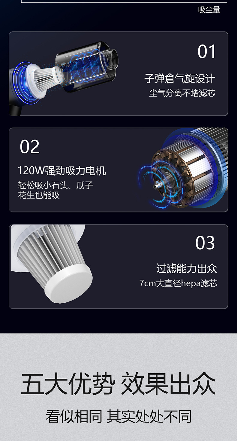 Car Supplies Vacuum Cleaner, Wireless Handheld, Strong Suction, Small Size, Portable for Car Use