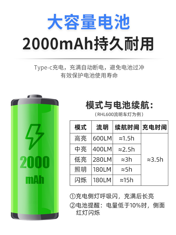 Lámpara nocturna de bicicleta de montaña Lámpara de luz intensa de carretera Lámpara delantera recargable Lámpara de advertencia de bicicleta universal