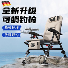 ���¿����ȫ���ΚWʽ��~�����ۯB��y�๦�ܿ���̨�С���ε�