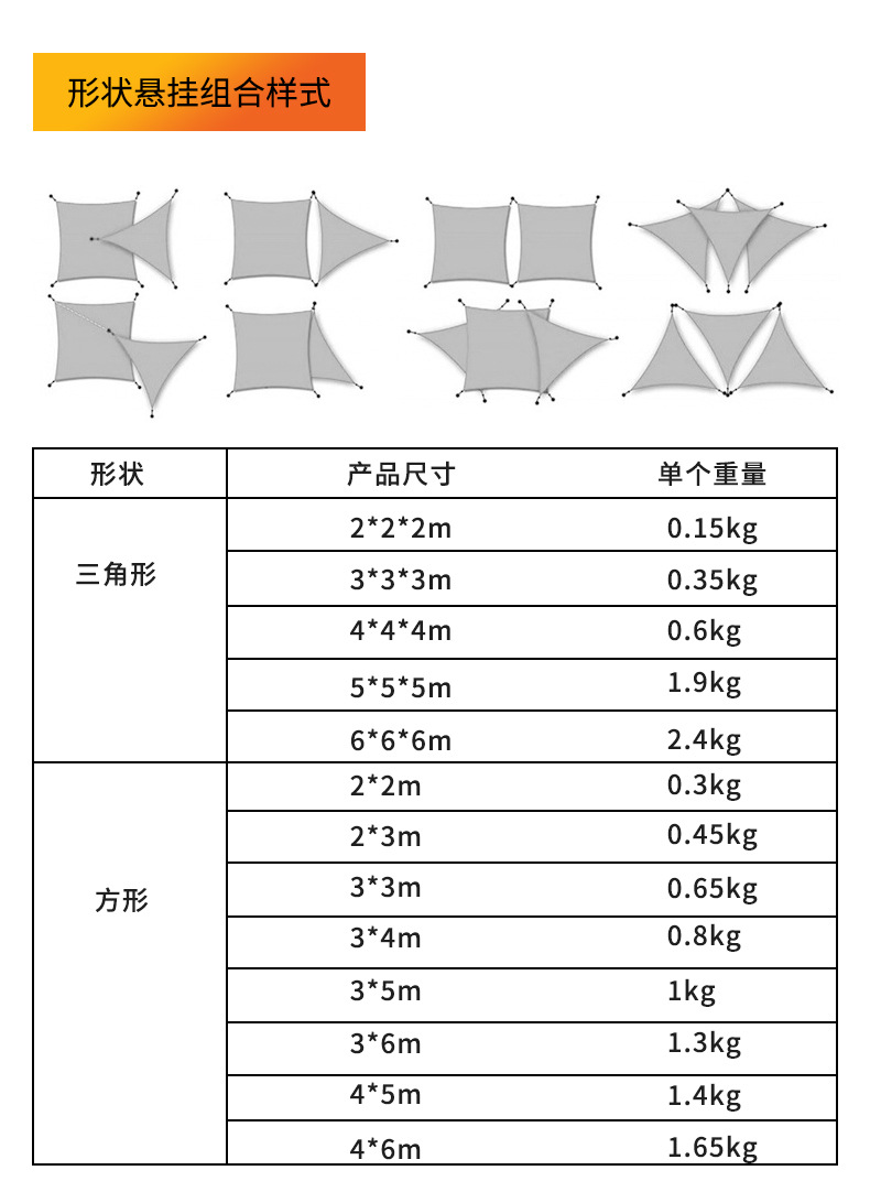 Jungle Squad sunshade sail triangular canopy outdoor awning for pool, courtyard, balcony, sun protection and waterproof sunshade fabric