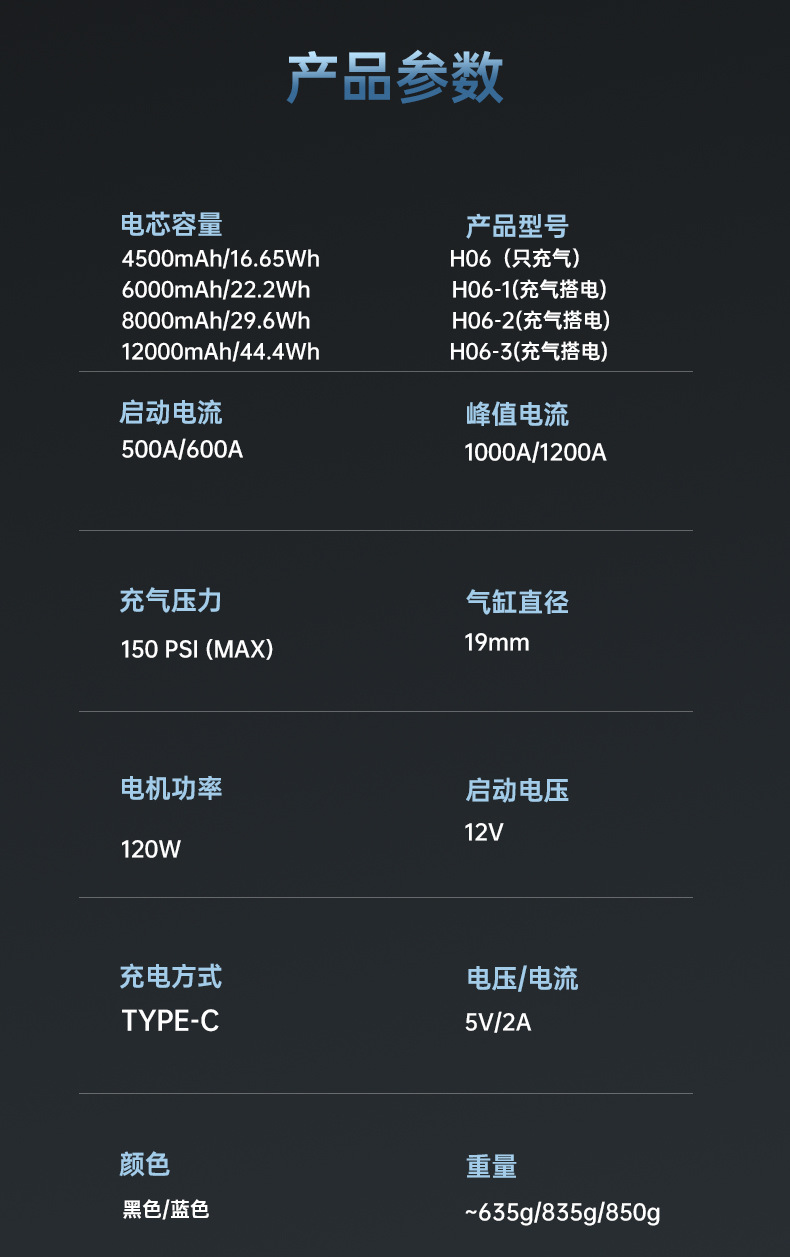 Wireless Car Air Pump, Air Pump, Emergency Starting Power Supply, All-In-One Machine, Ignition and Power Bank, Tire Pressure Monitoring