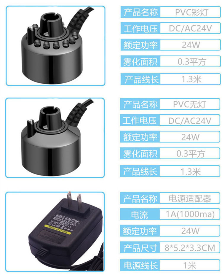 详情CC_副本2_副本