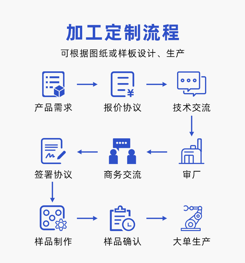详情页新_18