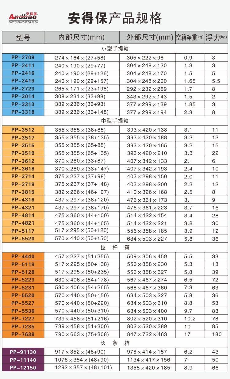 尺寸放详情图第三张