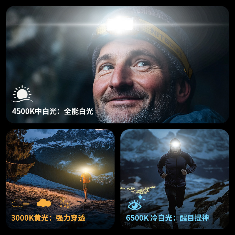 Nitecore Nightcore NU27 Cross-country Headlight Luz de iluminación al aire libre al aire libre montaña multifuente de luz
