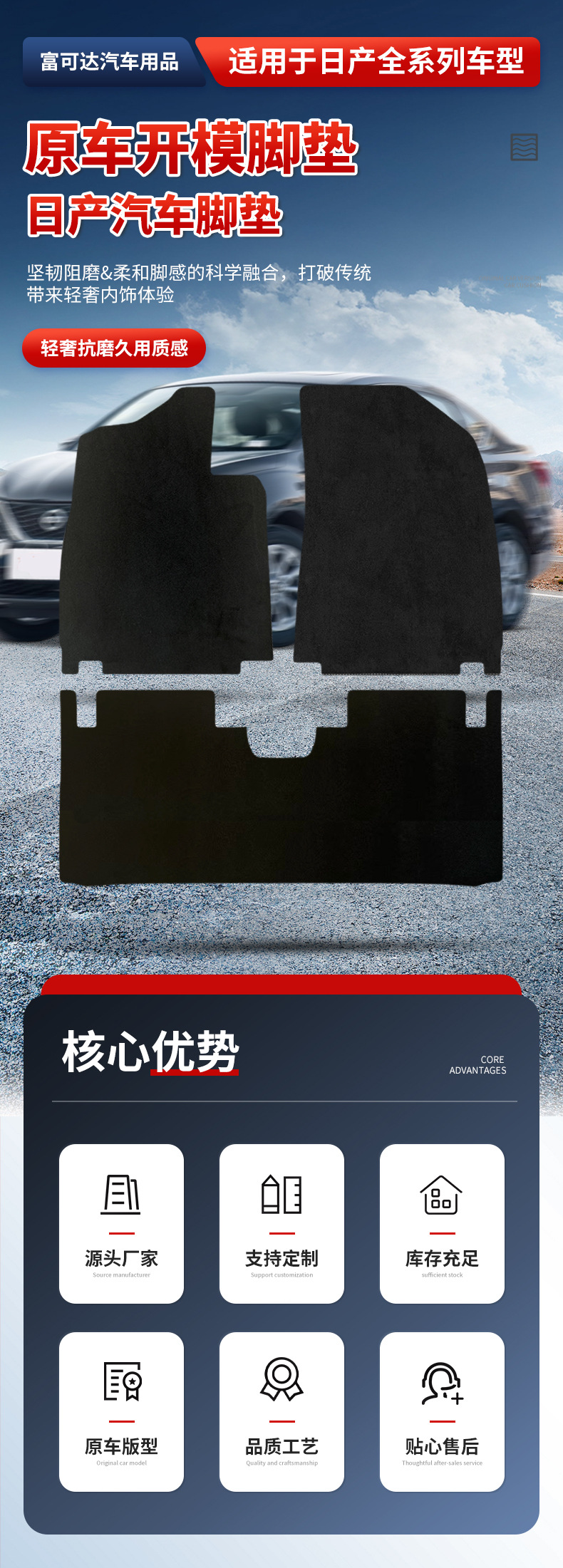Suitable for All Nissan Models, Velvet Car Floor Mats Are Anti-Dirt, Stain-Resistant, Anti-Slip, and Water-Blocking, and Can Be Customized