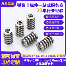 �|ݸ�ߏ�����������S��䓾�����ģ�ߏ��ɶ���65mn���α⾀����